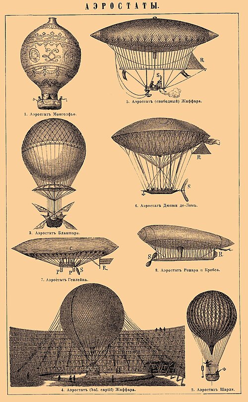 Varios tipos de aerostatos y dirigibles ilustrados en la enciclopedia Brockhaus y Efron
