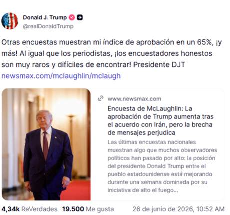 Publicación de Trump sobre encuestas 2
